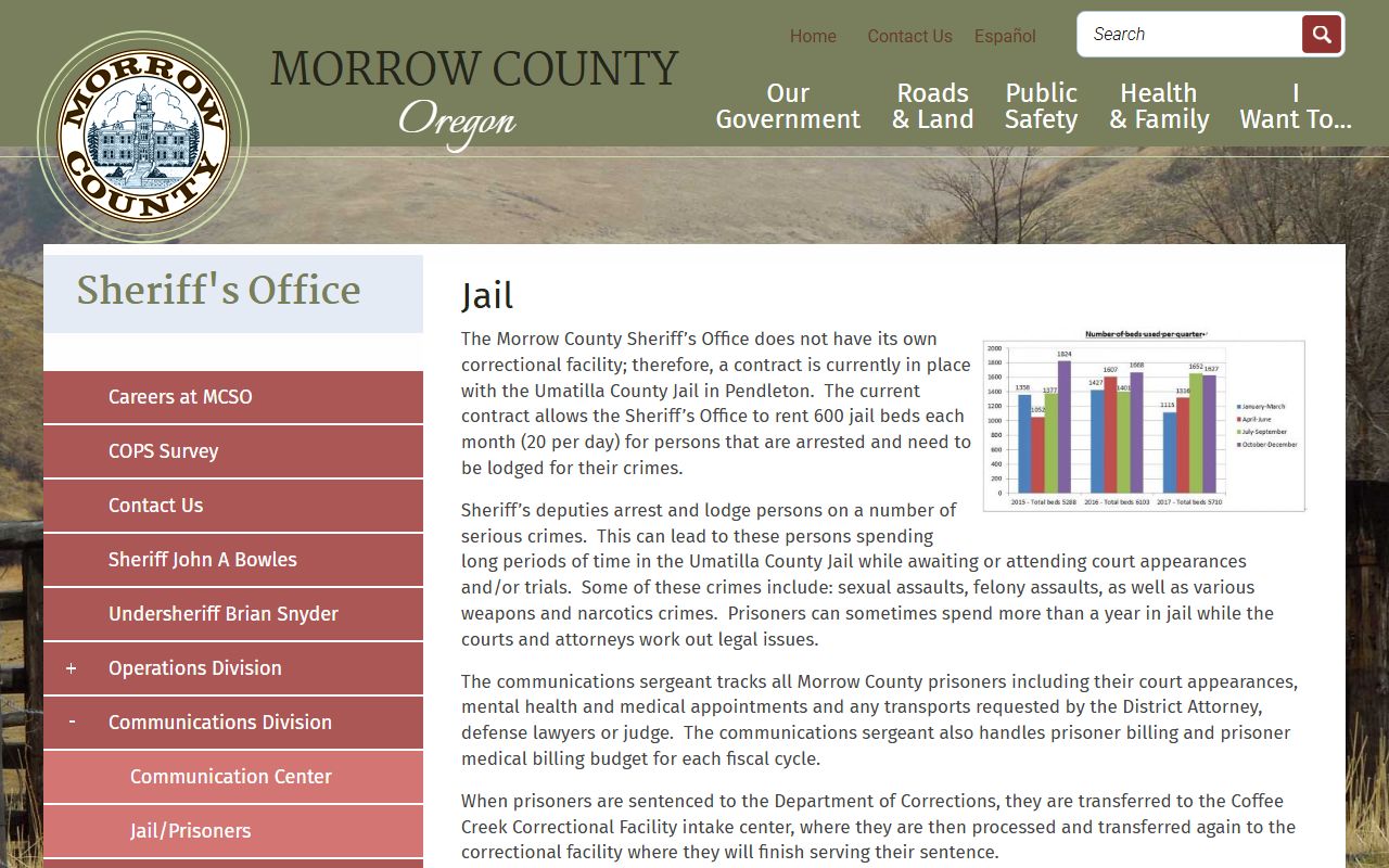 Morrow County inmate records sheriff jail prisoners page